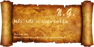 Nátán Gabriella névjegykártya